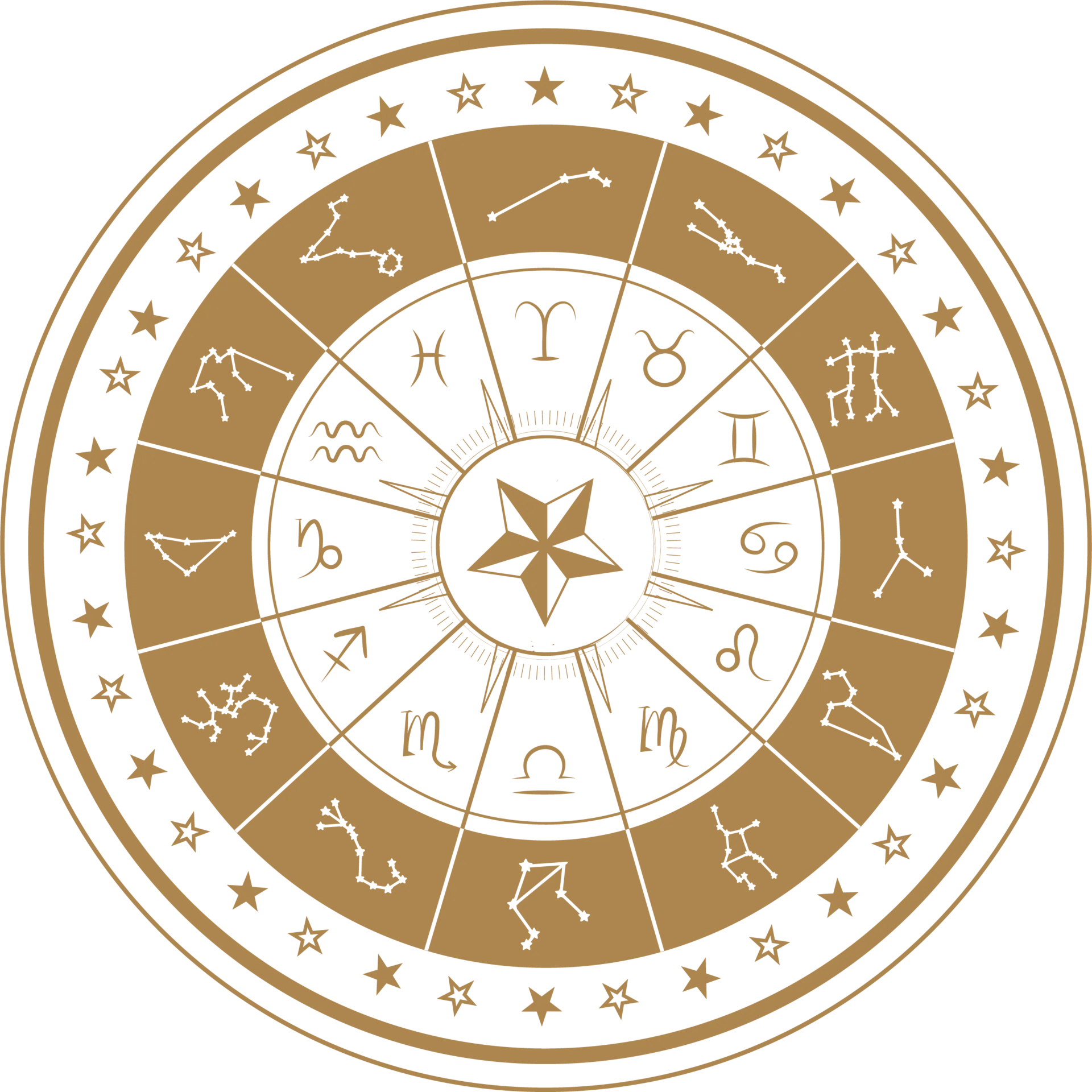 Astrology Image